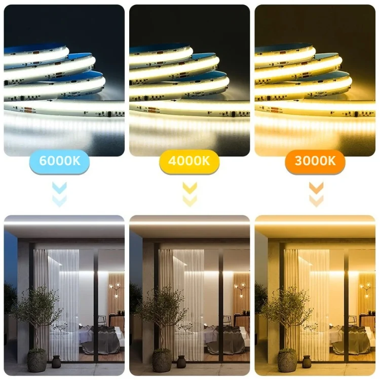 24V COB LED-Streifen adressierbar einfarbig 360 LEDs/m – für Lauflichteffekte