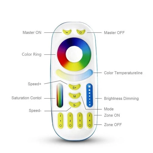 8er-Set | Samara Spike Strahler | Komplettes Set | RGB-CCT | Inkl. Leuchtmittel und Fernbedienung | GU10 | IP65 | Schwarz | Rund