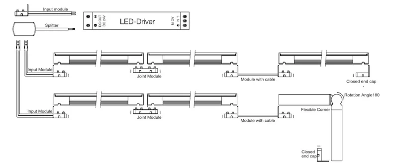 Modulare LED Leisten warmweiß 3000K