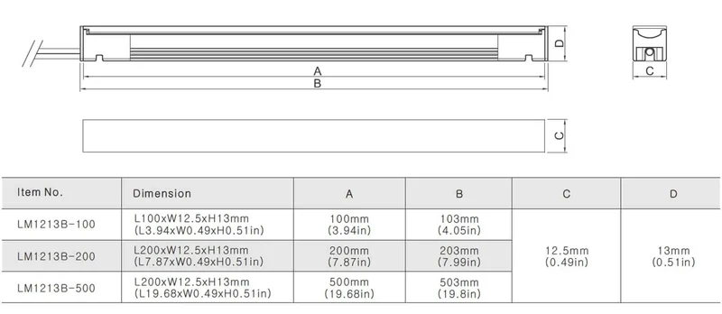 Modulare LED Leisten mit verstellbarer Farbtemperatur CCT