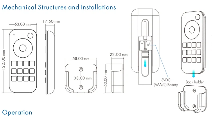 4 Zonen RF-Dimmer Fernbedienung