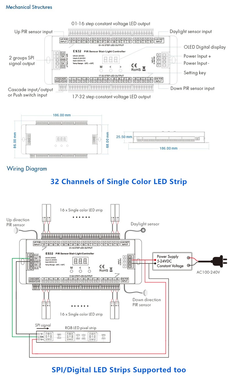 Treppen-LED-Controller für einfarbige Stufenbeleuchtung mit RGB-Handlaufsteuerung