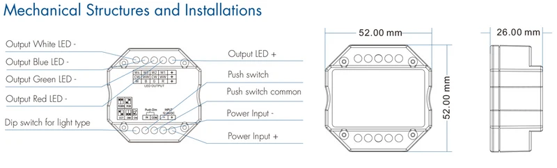 RGB/RGBW LED Controller Wandeinsatz