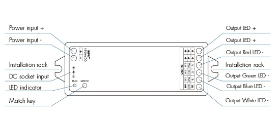 RGBW LED Controller