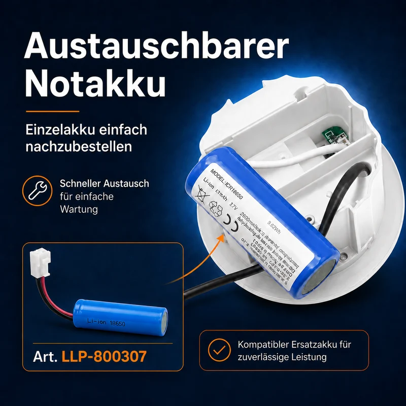 Einbau-Notbeleuchtung | 1.6W | IP20 | Weiß | 300lm | Ø95 | 3 Stunden Notstrom