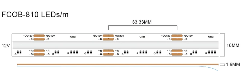 COB RGB LED-Strip 12V