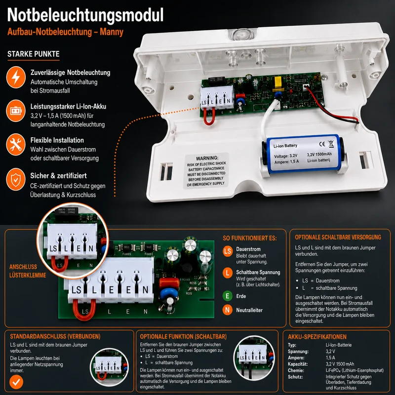 LED-Notbeleuchtung Notausgang & Fluchtweg | MANNY | Umschaltbar | IP66 Aufbau 3W 150lm | Inkl. 4x Piktogramme | Weiß