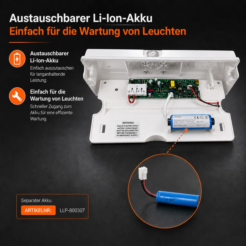 LED-Notbeleuchtung Notausgang & Fluchtweg | MANNY | Umschaltbar | IP66 Aufbau 3W 150lm | Inkl. 4x Piktogramme | Weiß