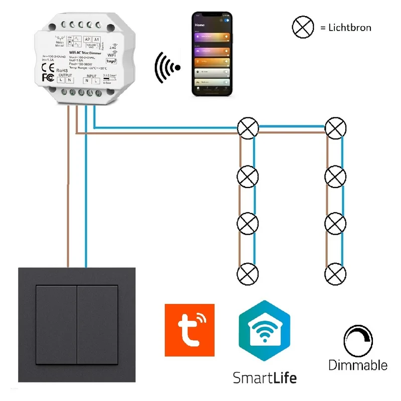 Wi-Fi Smart Einbaudimmer | 230-240V | Android/IOS