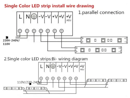 DC Schaltnetzteil 24V LED Trafo Netzteil DC 24V Netzadapter Driver ~3374