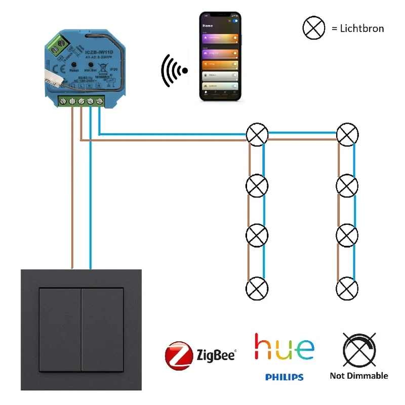 Icasa – Zigbee 3.0 Ein-/Aus-Einbauschalter