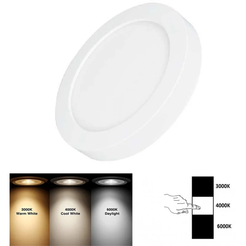 LED Aufbau-Downlight rund | 12W | Ø177mm | CCT – 3 Lichtfarben