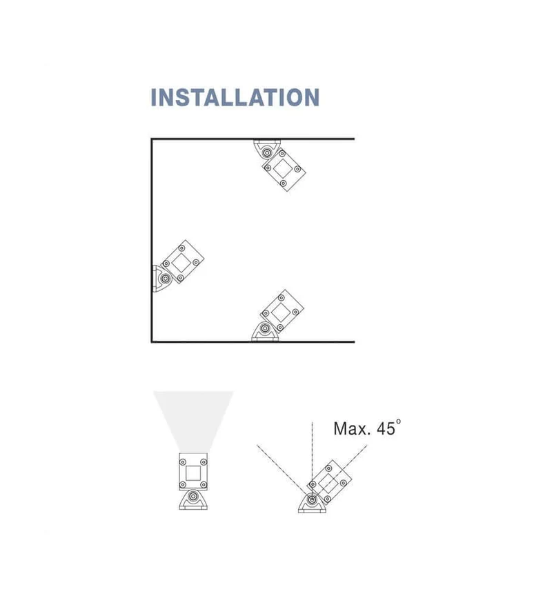 Wall Washer LED Außenwandstrahler 100cm 3000K Winkel Drehbar Nickel IP67